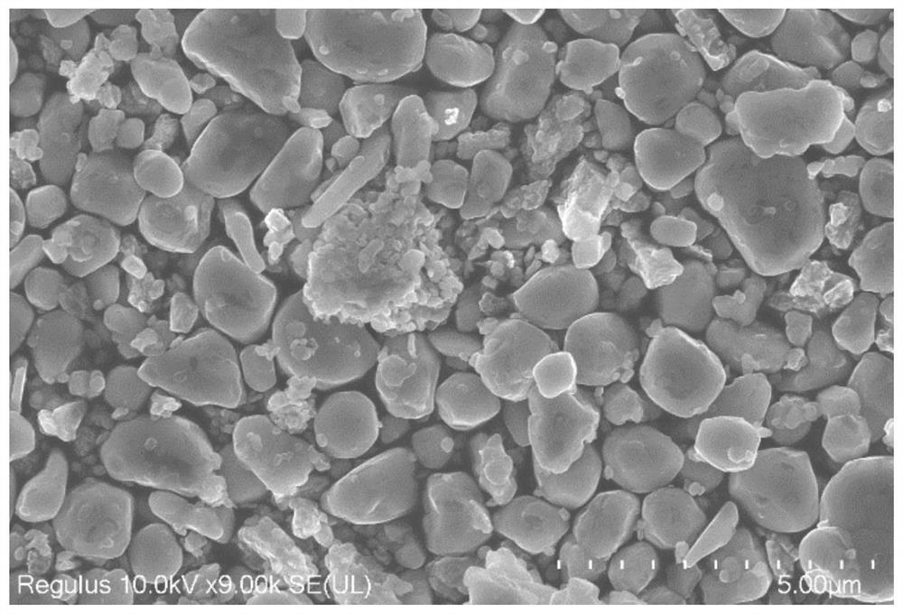 Recycling method of lithium ion battery positive electrode material fine powder