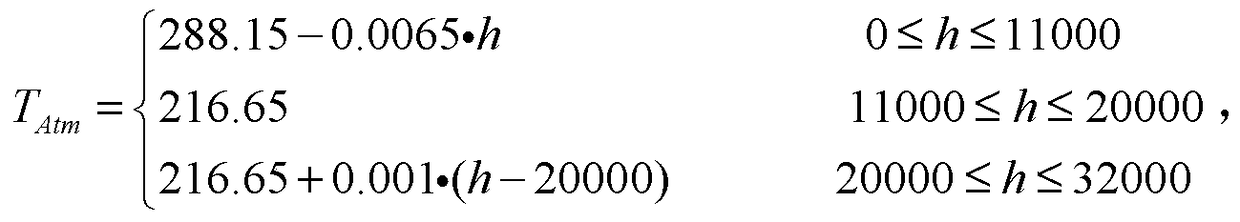 Calculation method of average temperature during level flight of high-altitude balloon with solar cells