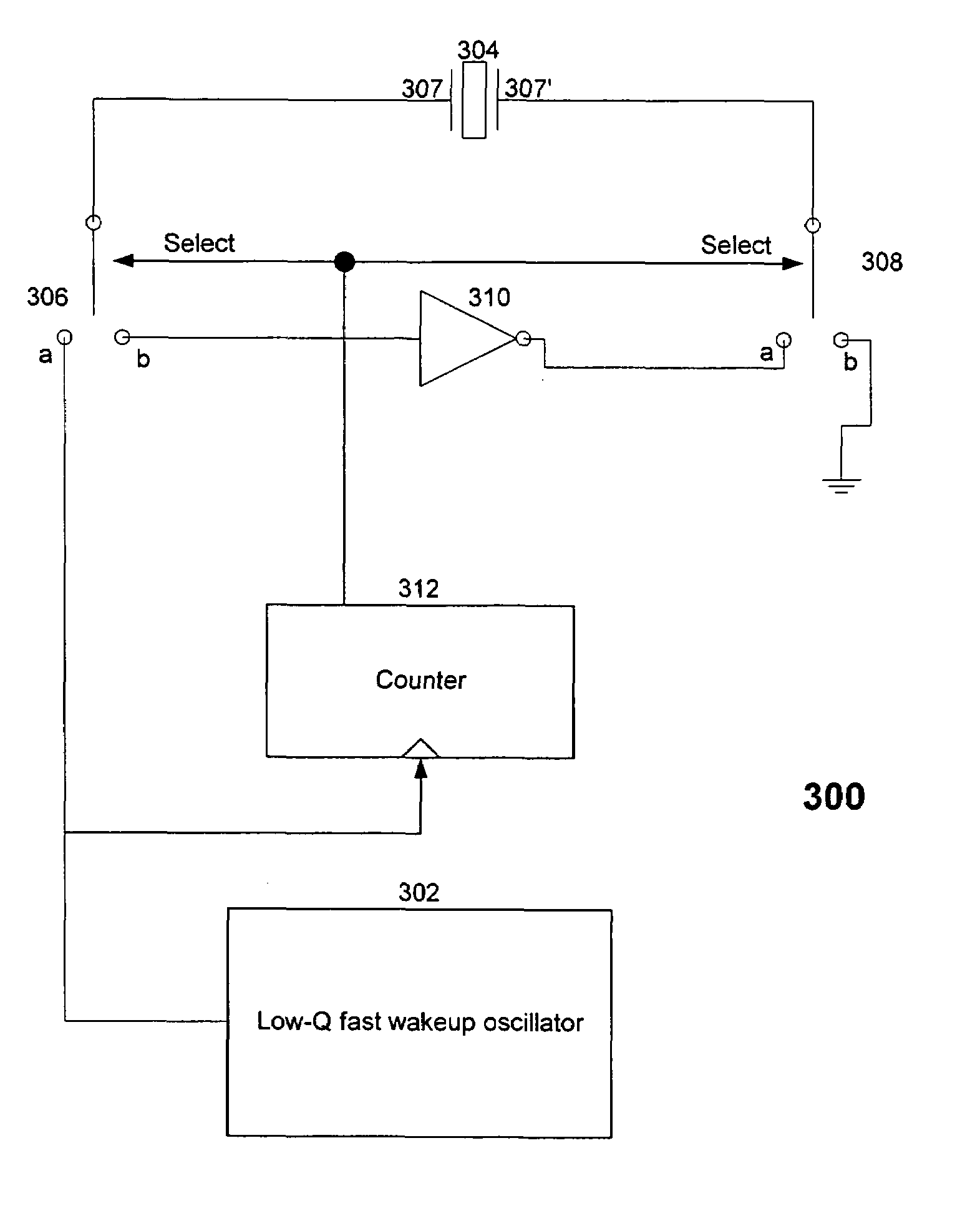 Method and system for fast wake-up of oscillators