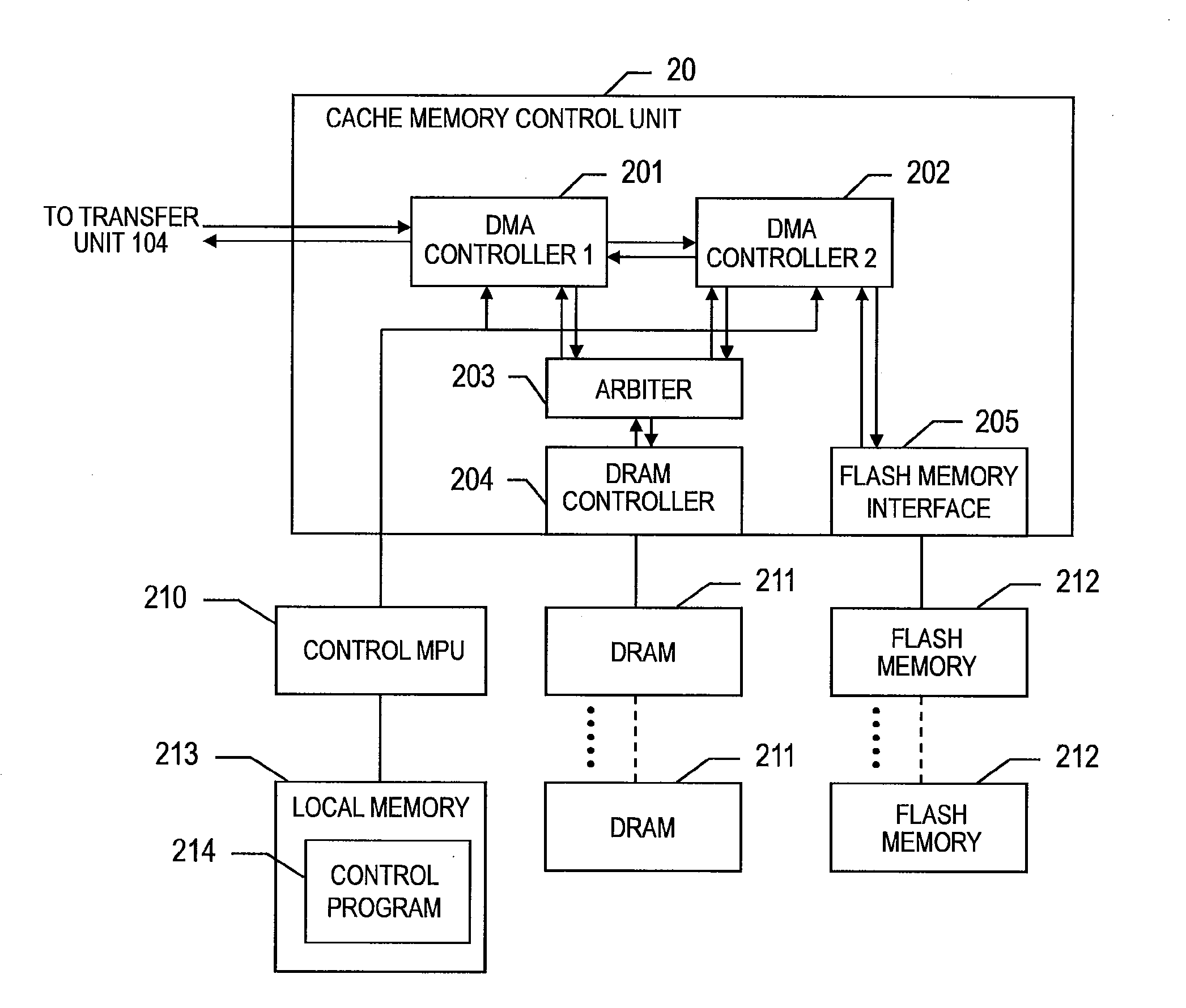 Storage system which utilizes two kinds of memory devices as its cache memory and method of controlling the storage system