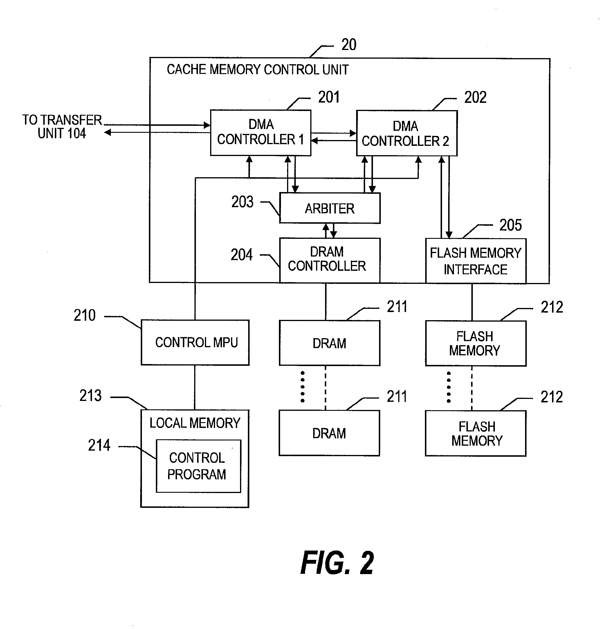 Storage system which utilizes two kinds of memory devices as its cache memory and method of controlling the storage system