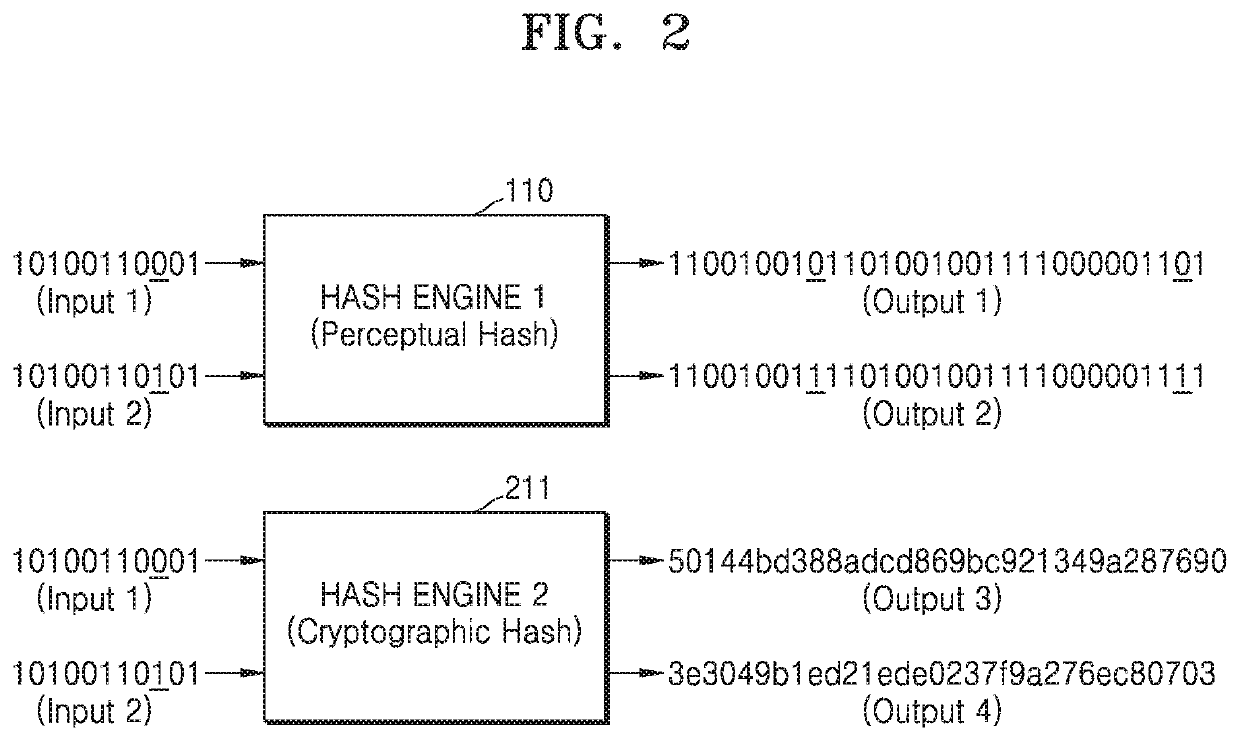 Computing system performing image backup and image backup method