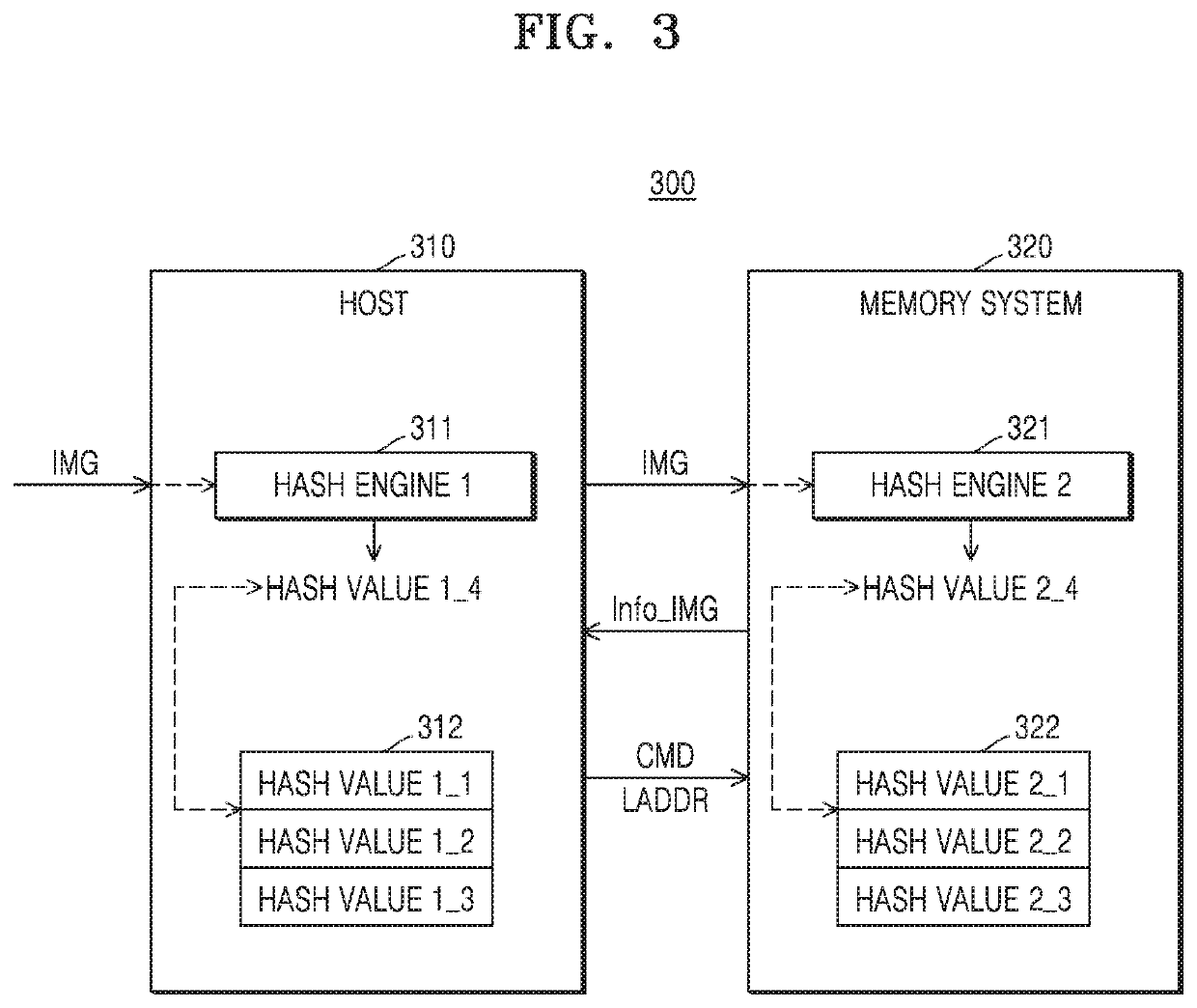 Computing system performing image backup and image backup method