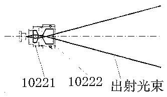 Multi-channel laser fuse for all-direction detection and method for all-direction detection