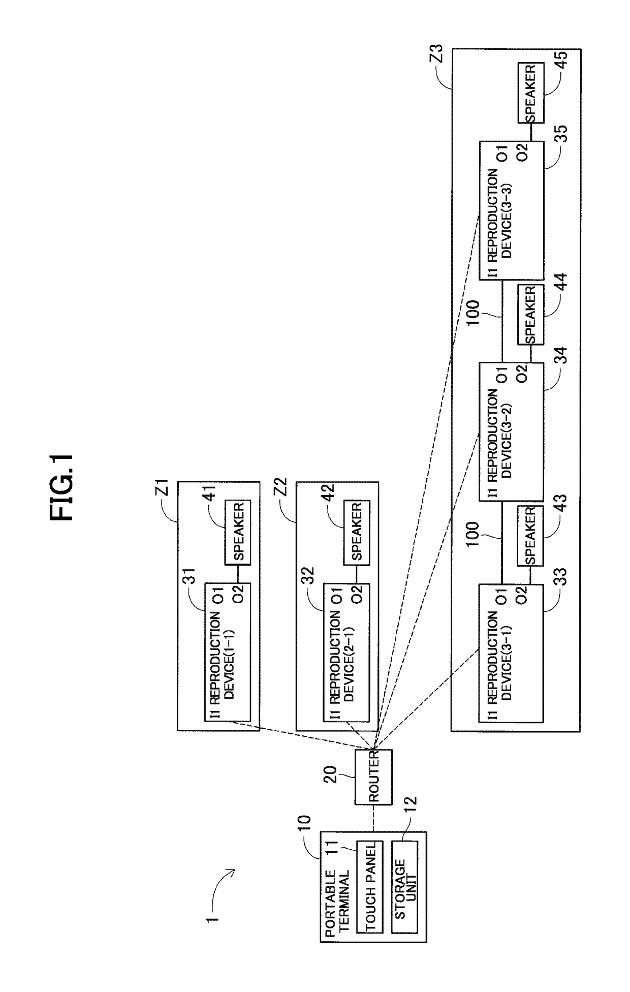 System, Control Method, and Control Terminal