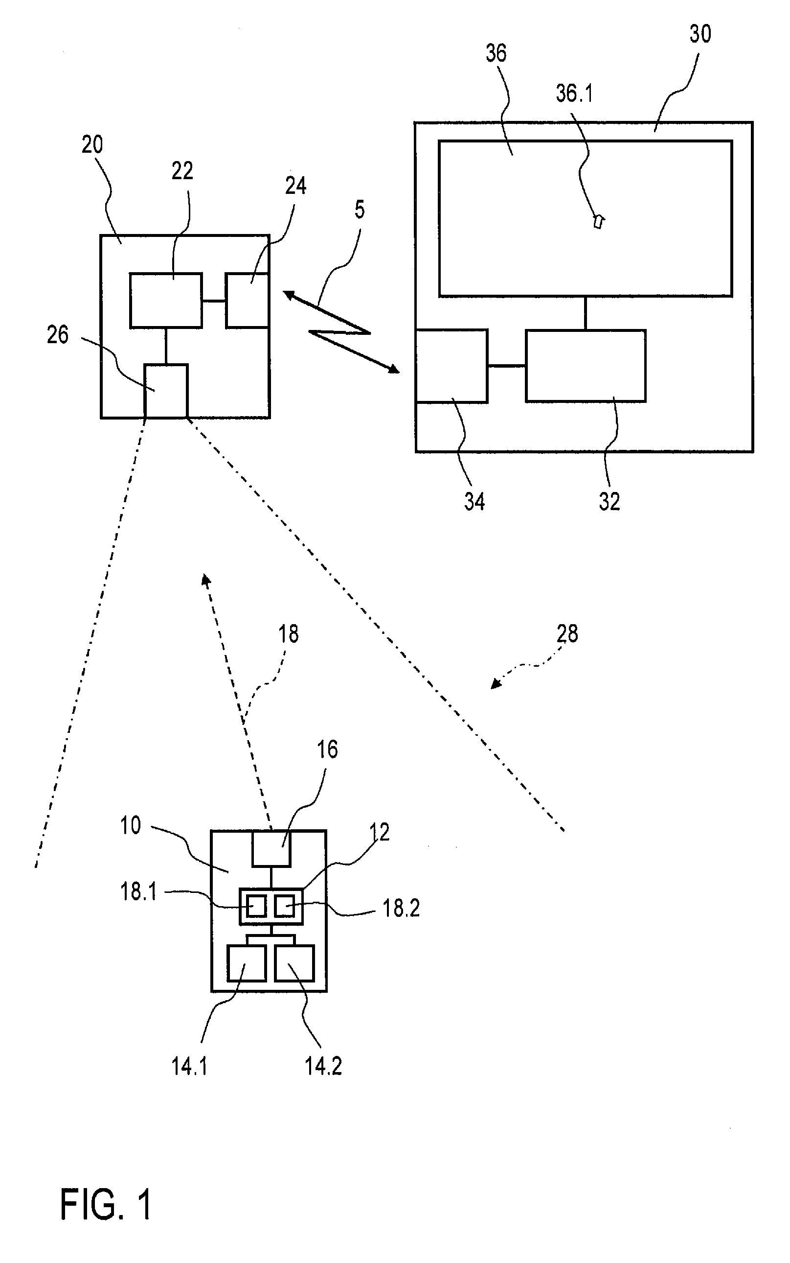 Remote controlling of mouse cursor functions of a computer device