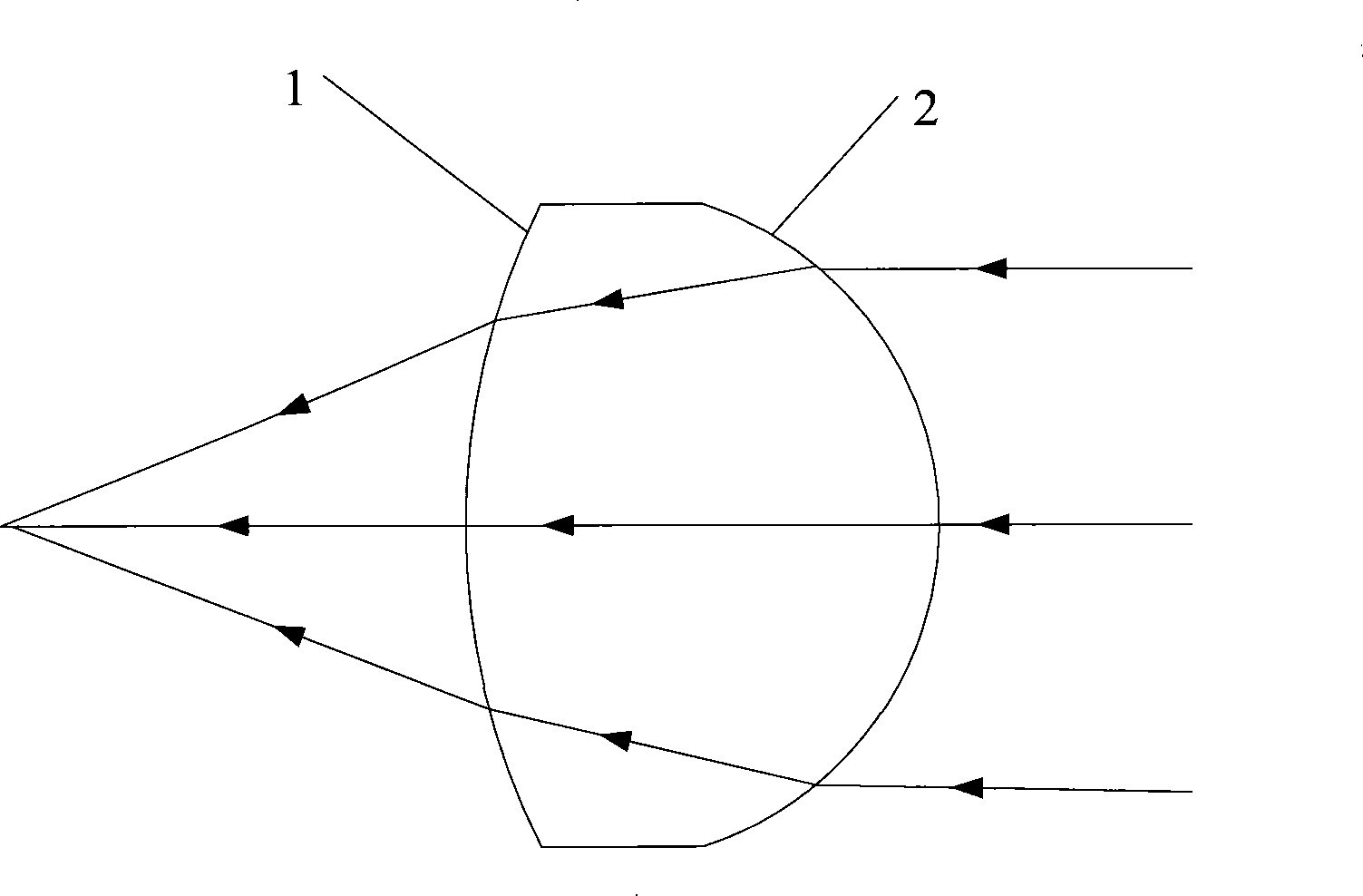 Non-spherical lens design method and non-spherical lens
