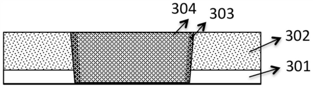 A magnetic random access memory bottom electrode contact and its preparation method