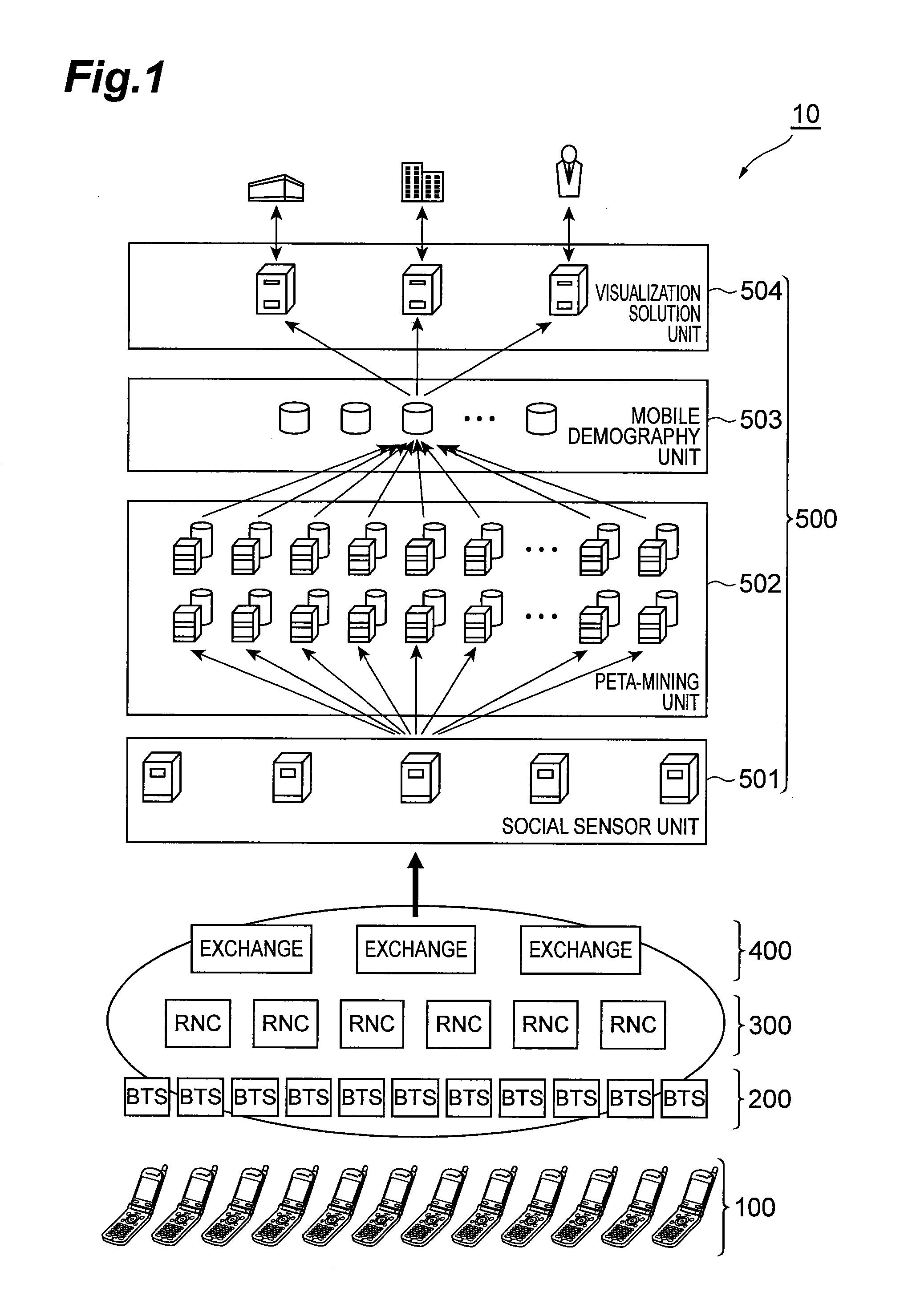 Information analysis device and information analysis method