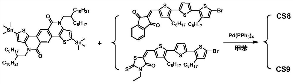 a'-π-a-π-a' type organic small molecule and its preparation method and application