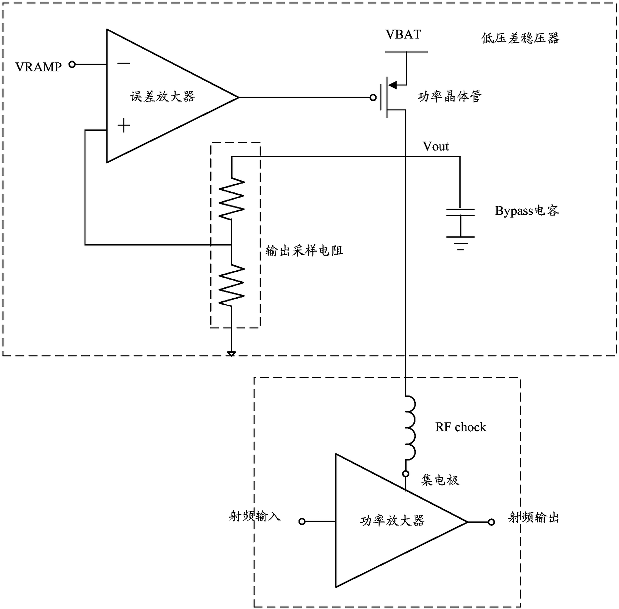 Control circuit, power amplifier circuit and control method