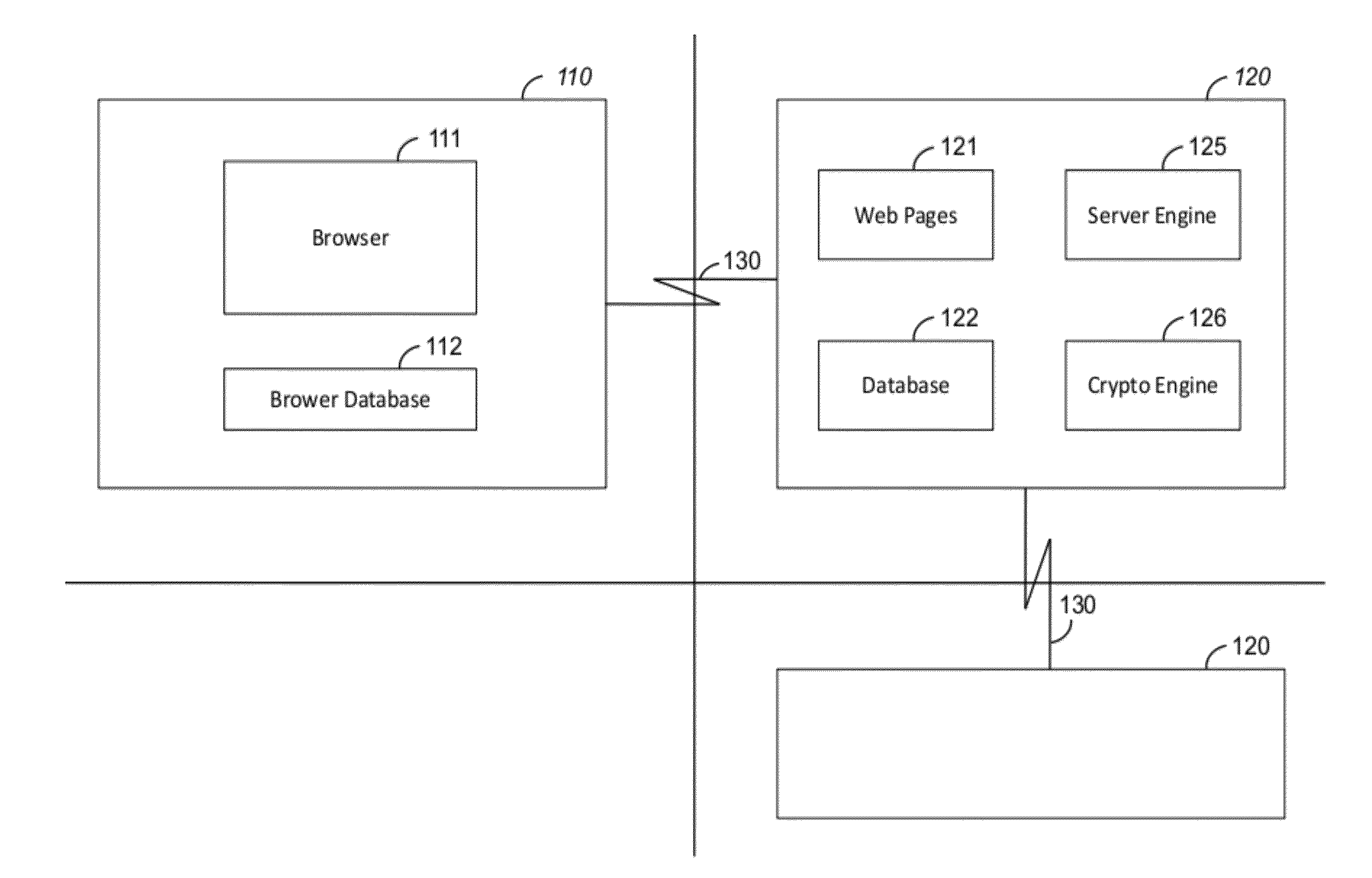 Apparatus and Method for Managing a Trust Network