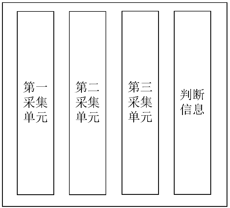 Intelligent monitoring system for household illegal power utilization