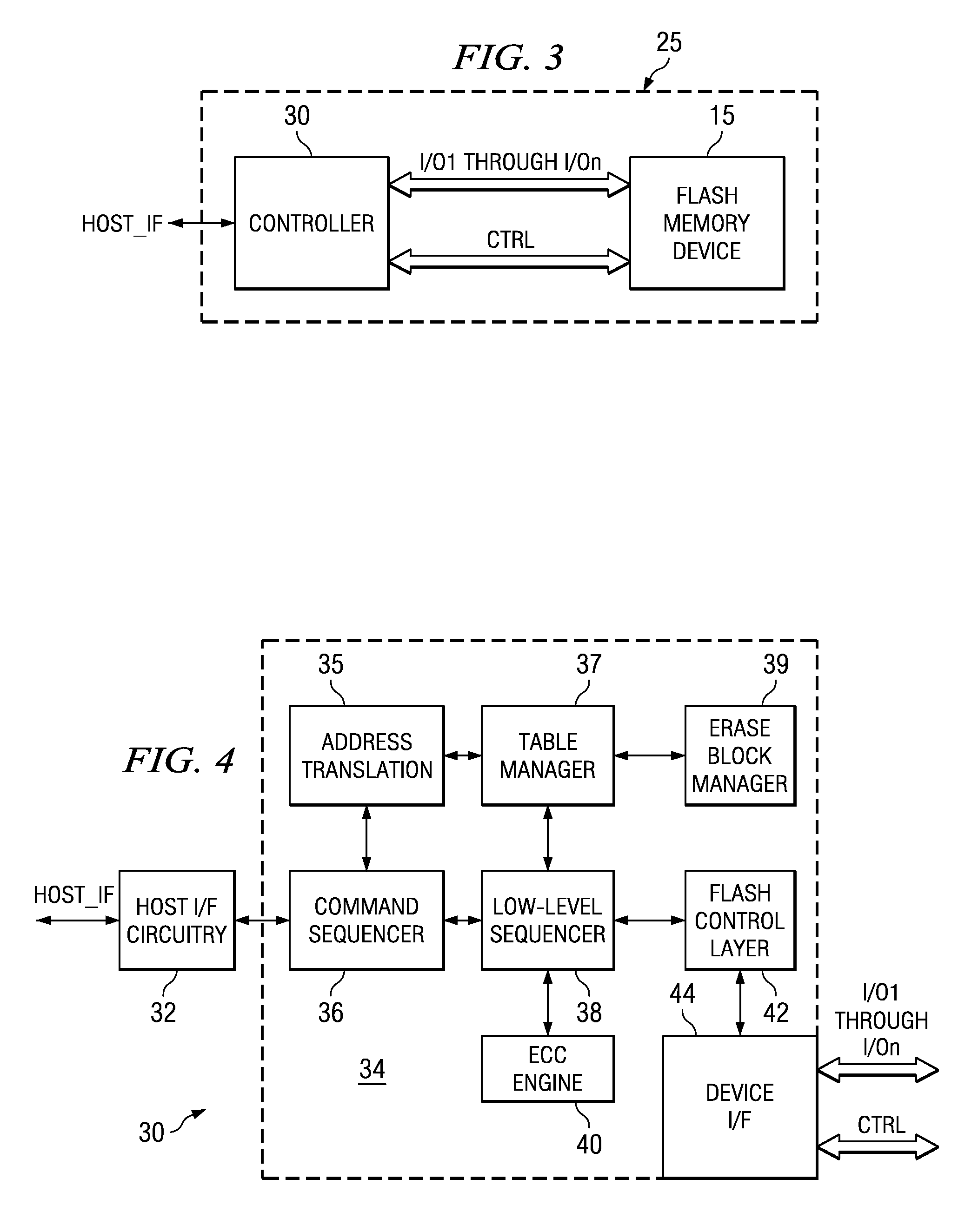 Method of Error Correction Coding for Multiple-Sector Pages in Flash Memory Devices