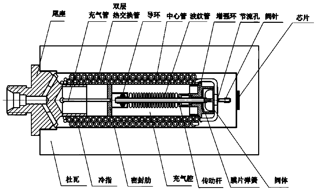 Corrugated pipe type self-adjusting J-T refrigerator