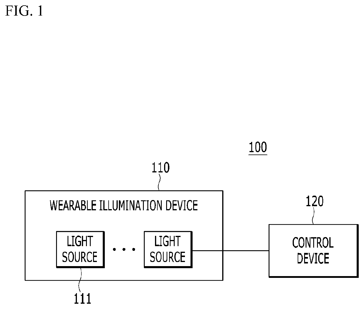 Wearable illumination device and system for inducing synthesis of vitamin d in the body