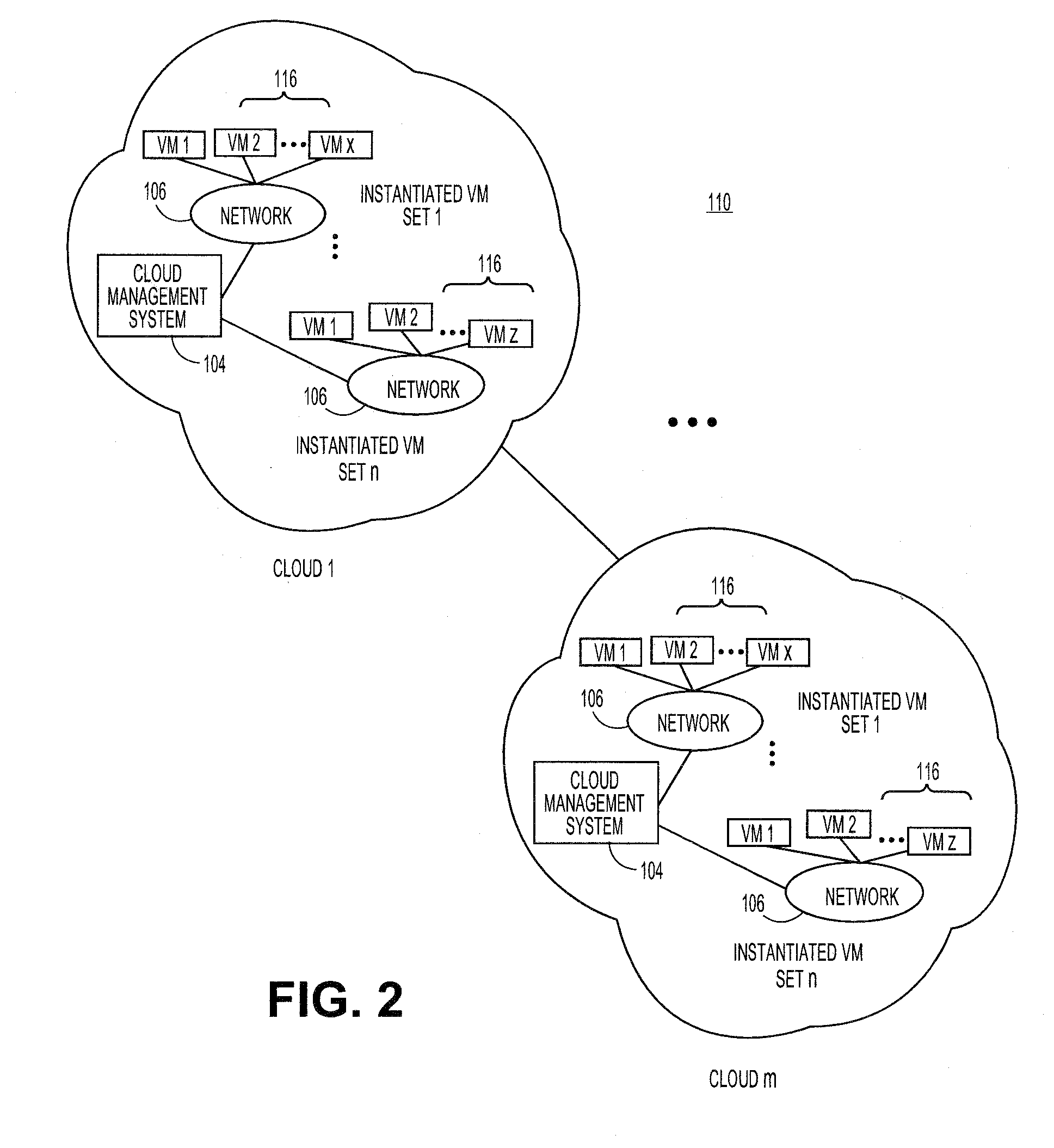 Systems and methods for multiple cloud marketplace aggregation