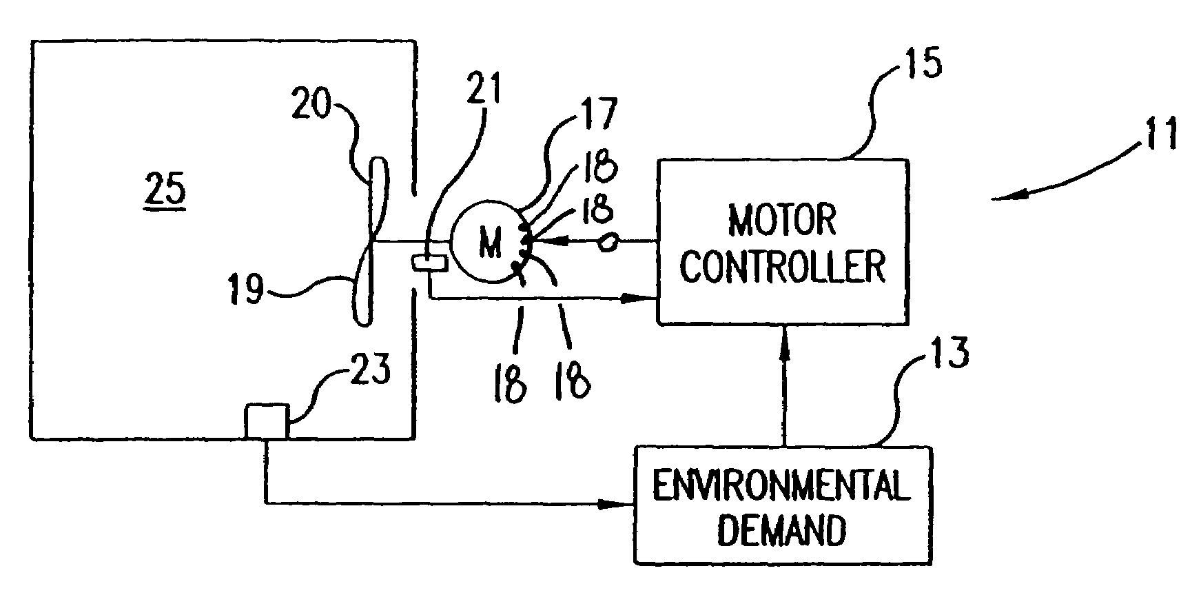 Variable speed controller for a family of multi-tap motors