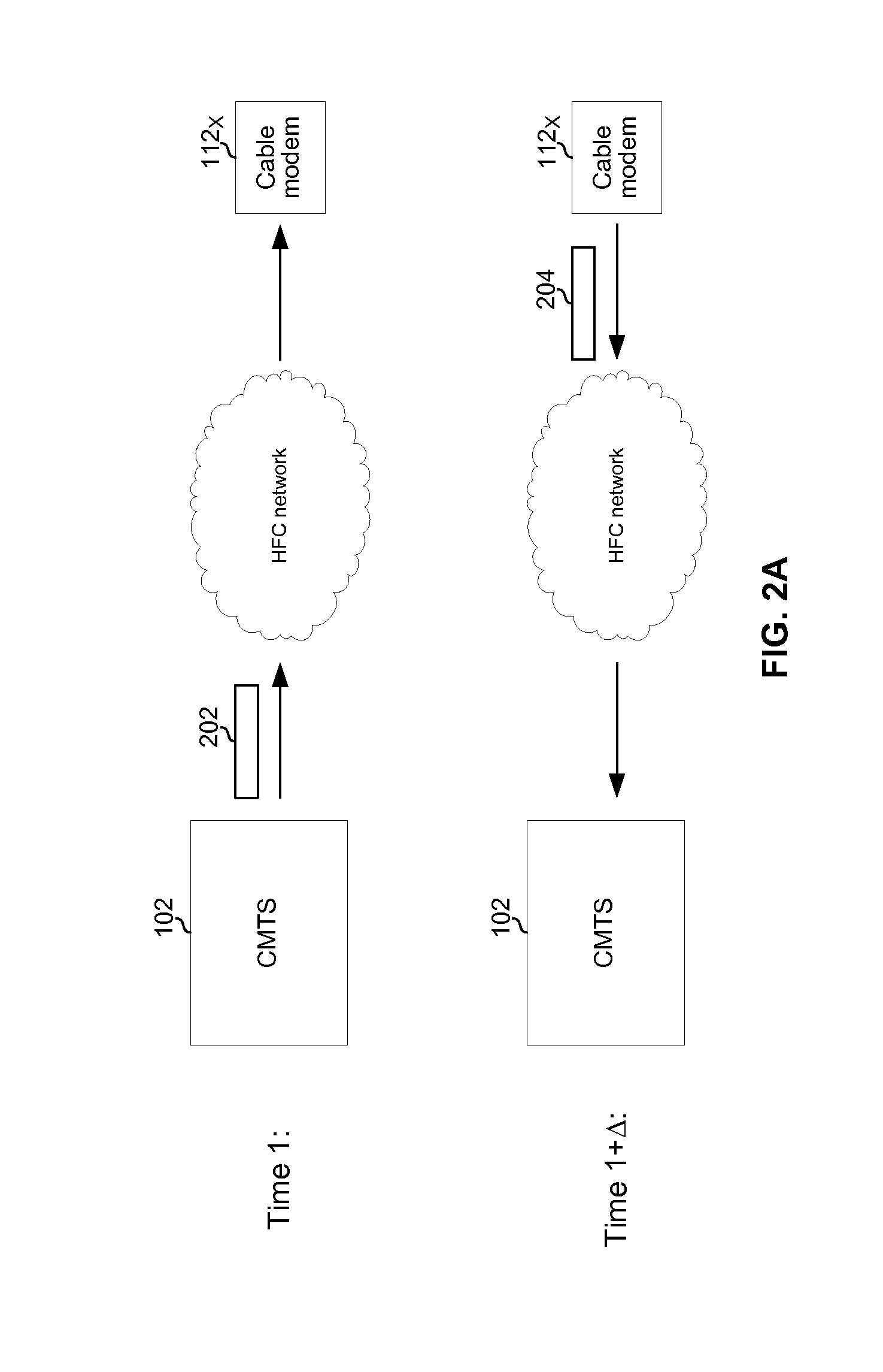 Method and system for service group management in a cable network