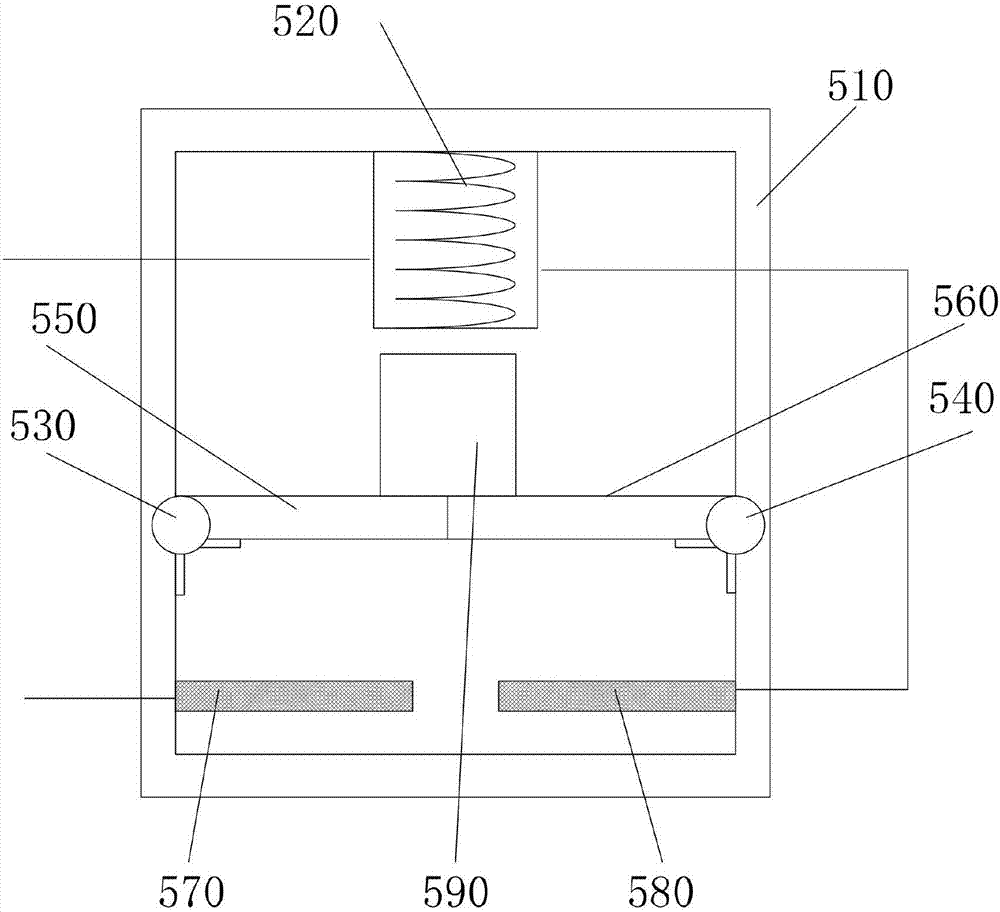 Surface resistance testing platform