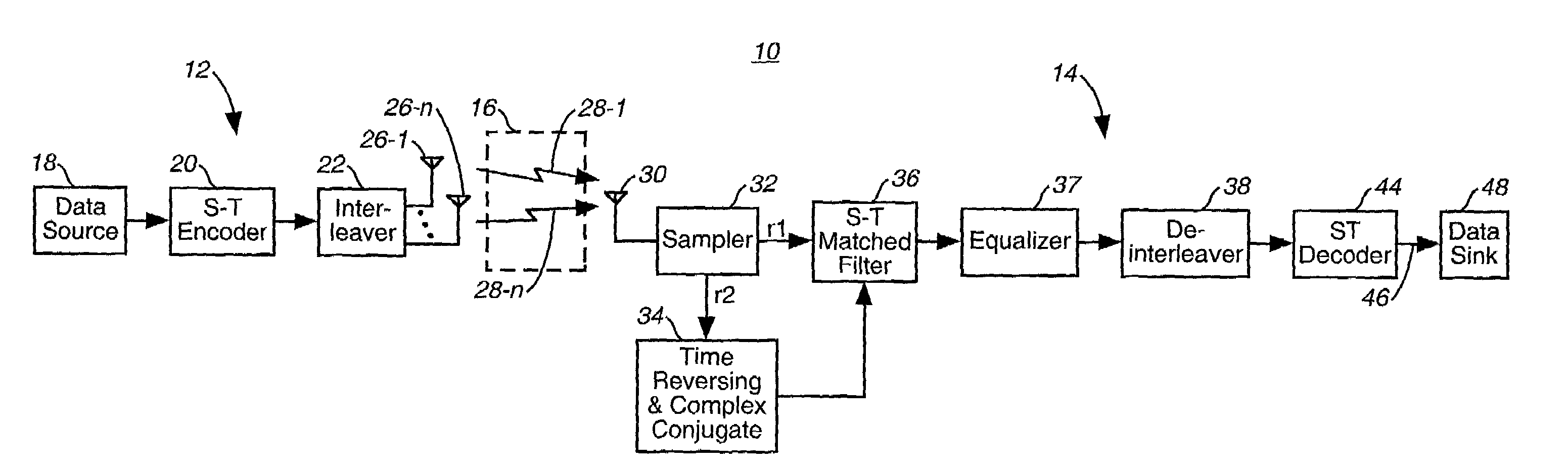 Apparatus, and associated method, for space-time encoding, and decoding, data at a selected code rate