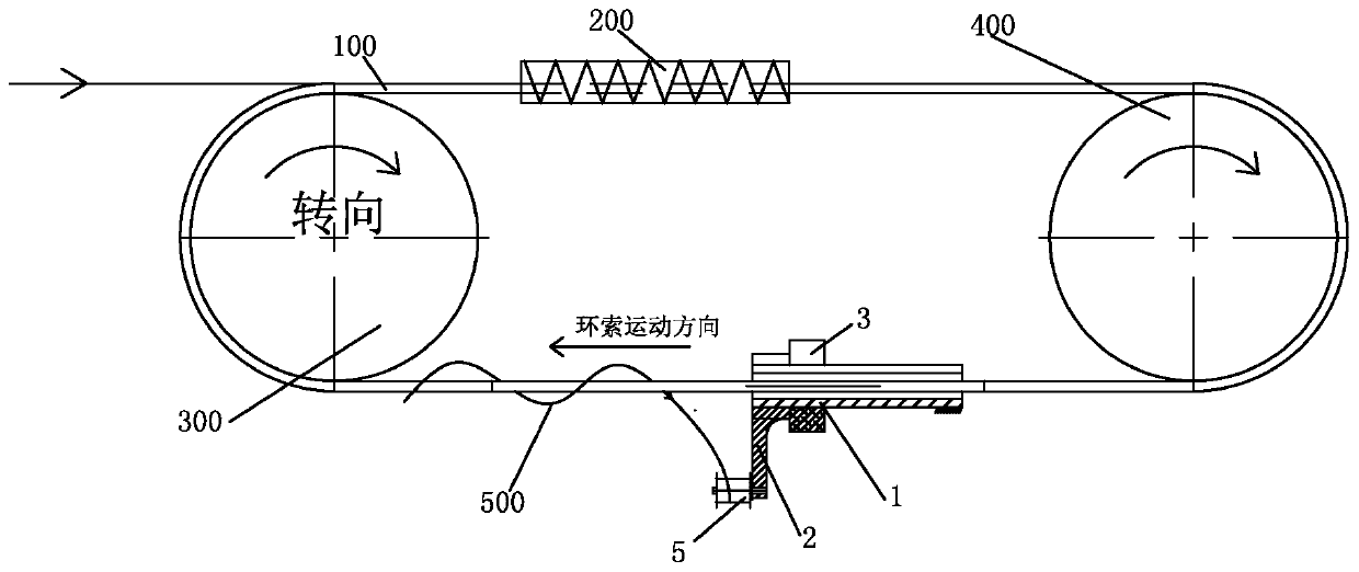 Method for manufacturing annular lifting belt with weft constraint