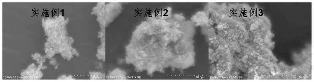 Precious metal methanol-to-hydrogen catalyst as well as preparation method and application thereof