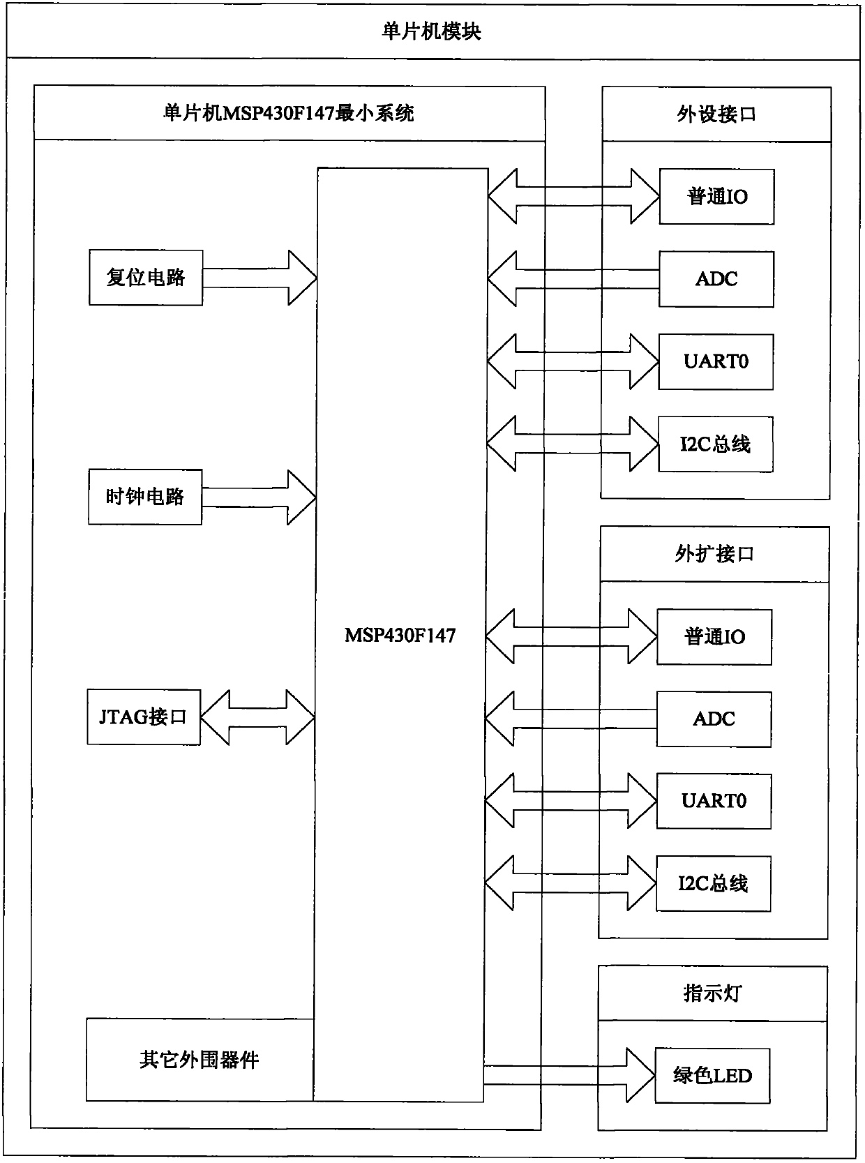 Standing-wood electric energy and environment parameter measuring device for standing wood
