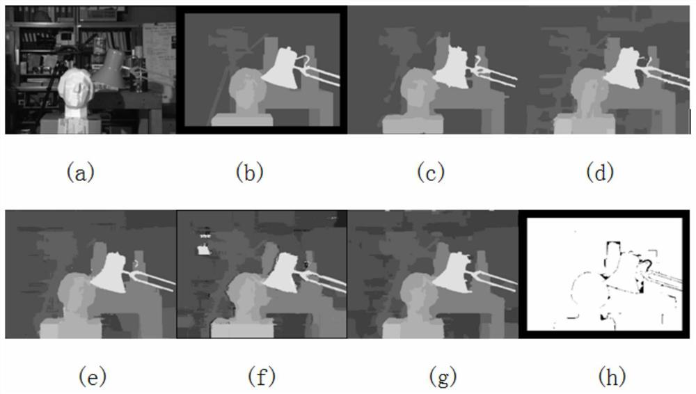 A Stereo Matching Method Based on Adaptive Weight and Local Entropy