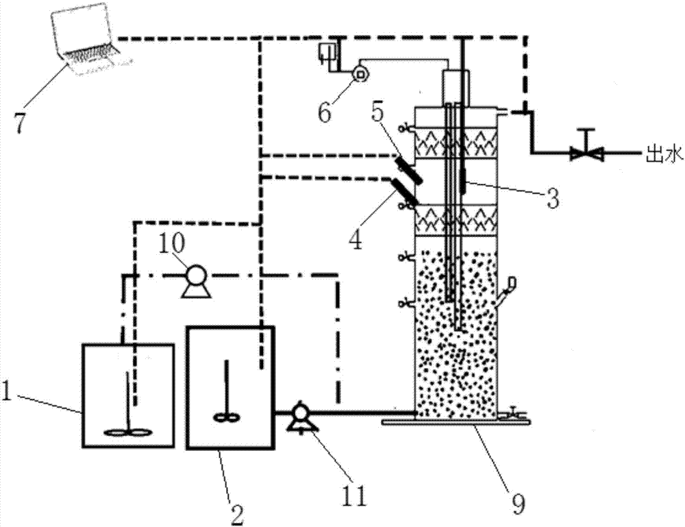 Particle swarm optimization and support vector machine based soft-measurement method of effluent-volatile fatty acid of anaerobic wastewater treatment system