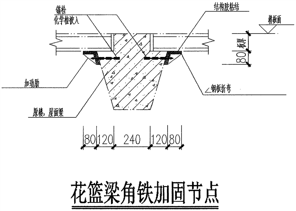 Angle iron reinforcing method for concrete ledger beam