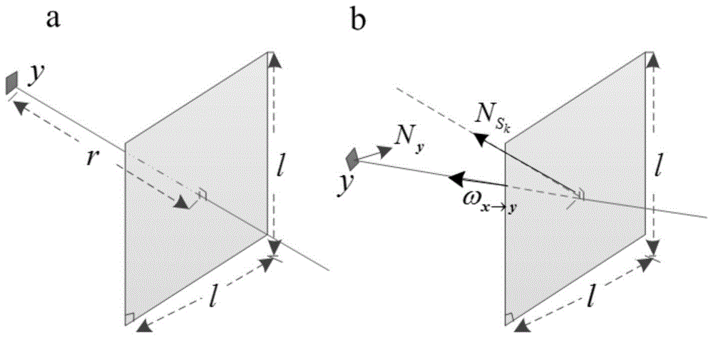 A real-time scene rendering method based on virtual surface light source