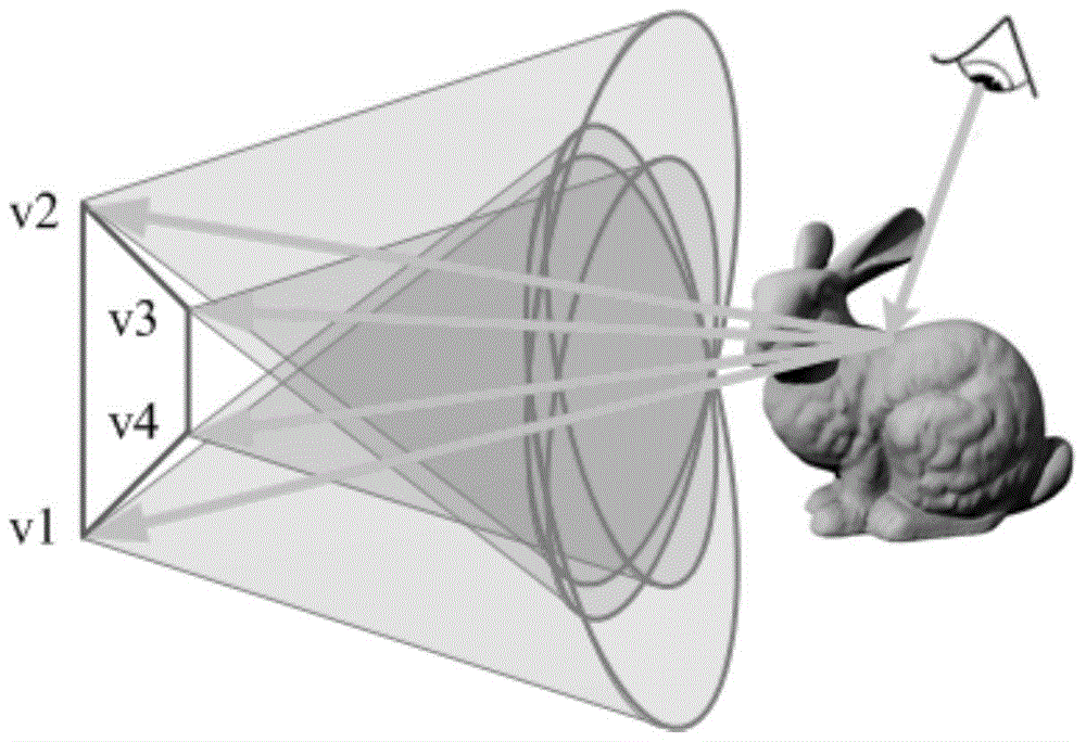 A real-time scene rendering method based on virtual surface light source