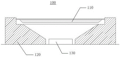 Quantum dot light emitting device, backlight module and liquid crystal display device