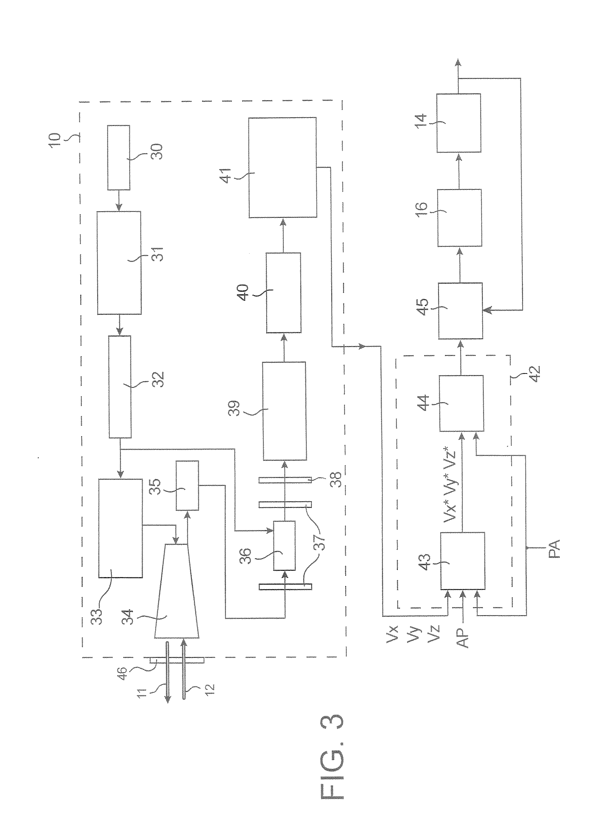 System For Measurement Of Projected Turbulence Downwind Of An Aircraft