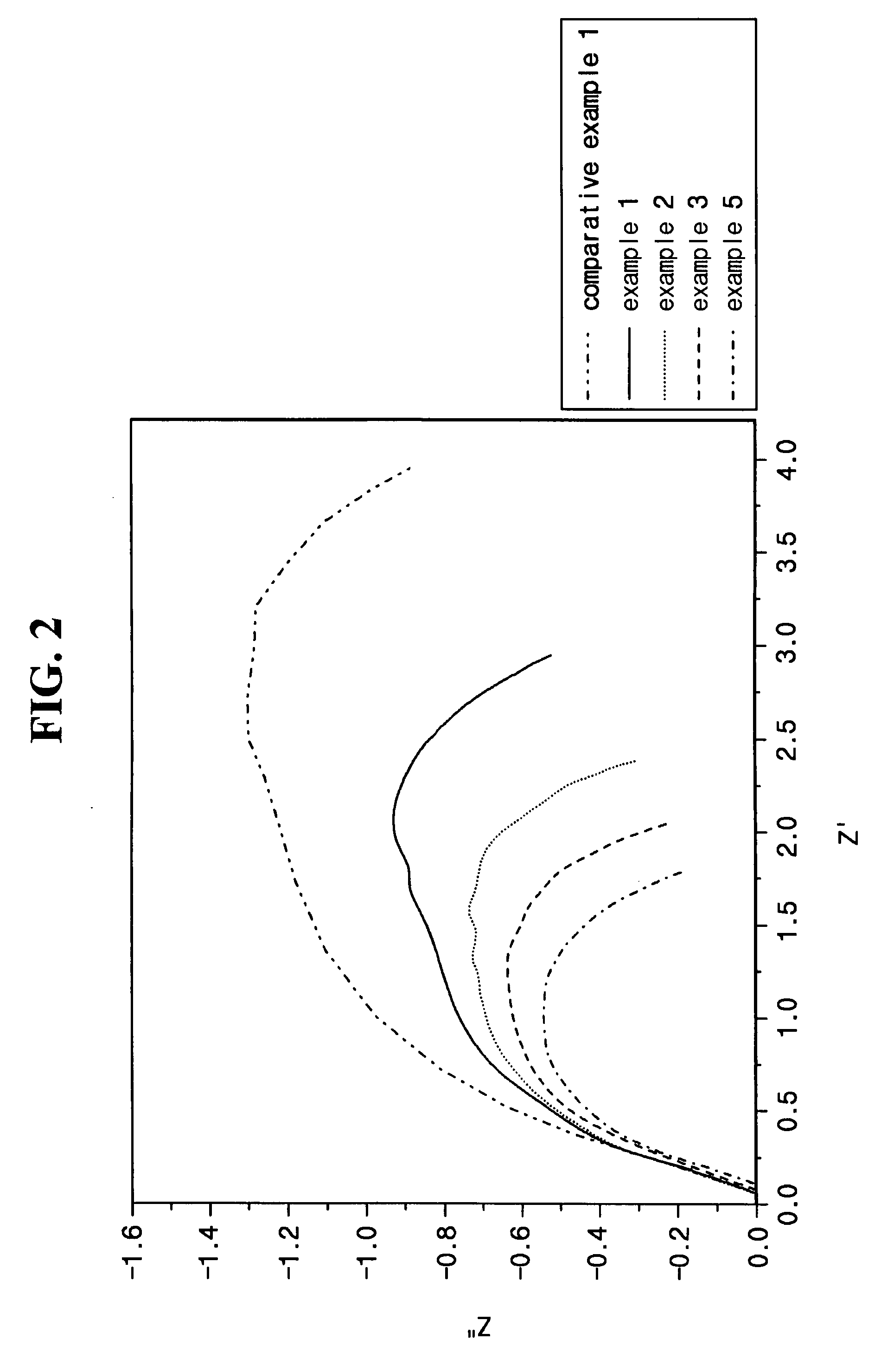 Electrolyte for rechargeable lithium battery, and rechargeable lithium battery including same