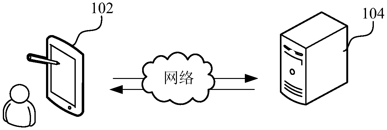 Workflow process deployment method, apparatus, computer device, and storage medium