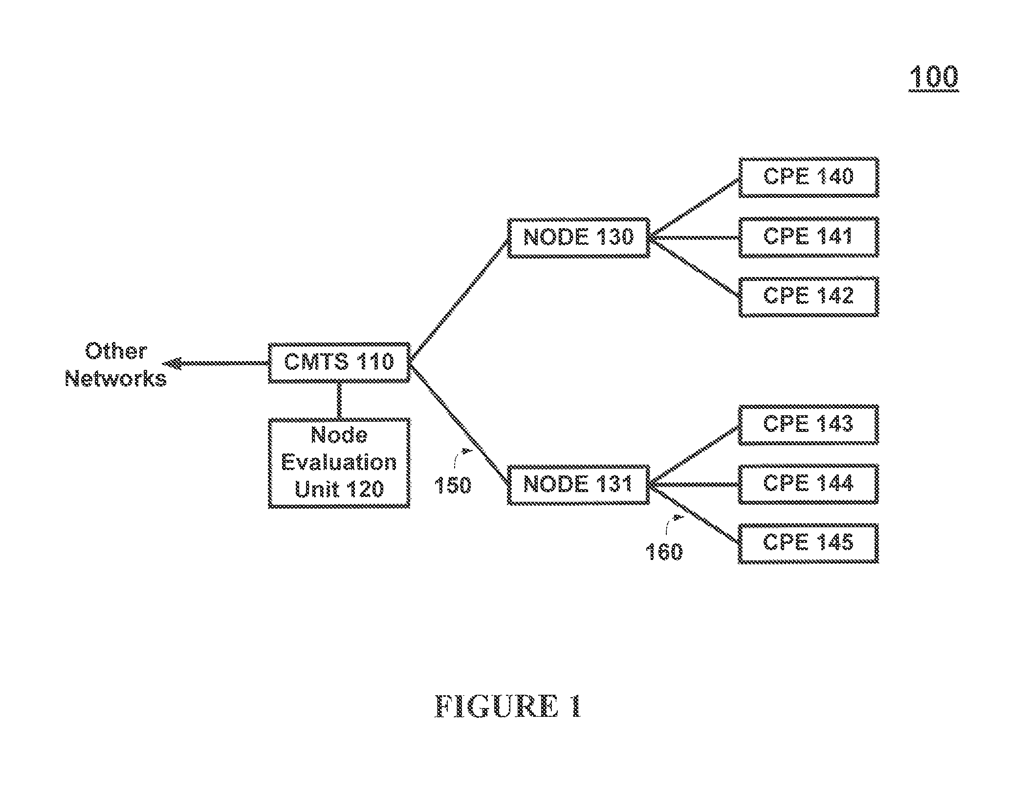 Detection of impairments in a network system