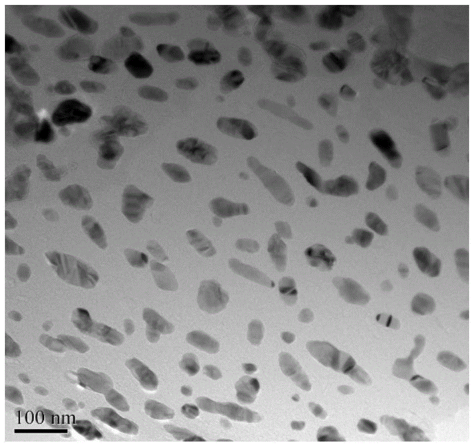 Preparation method of nano chromium carbide powder