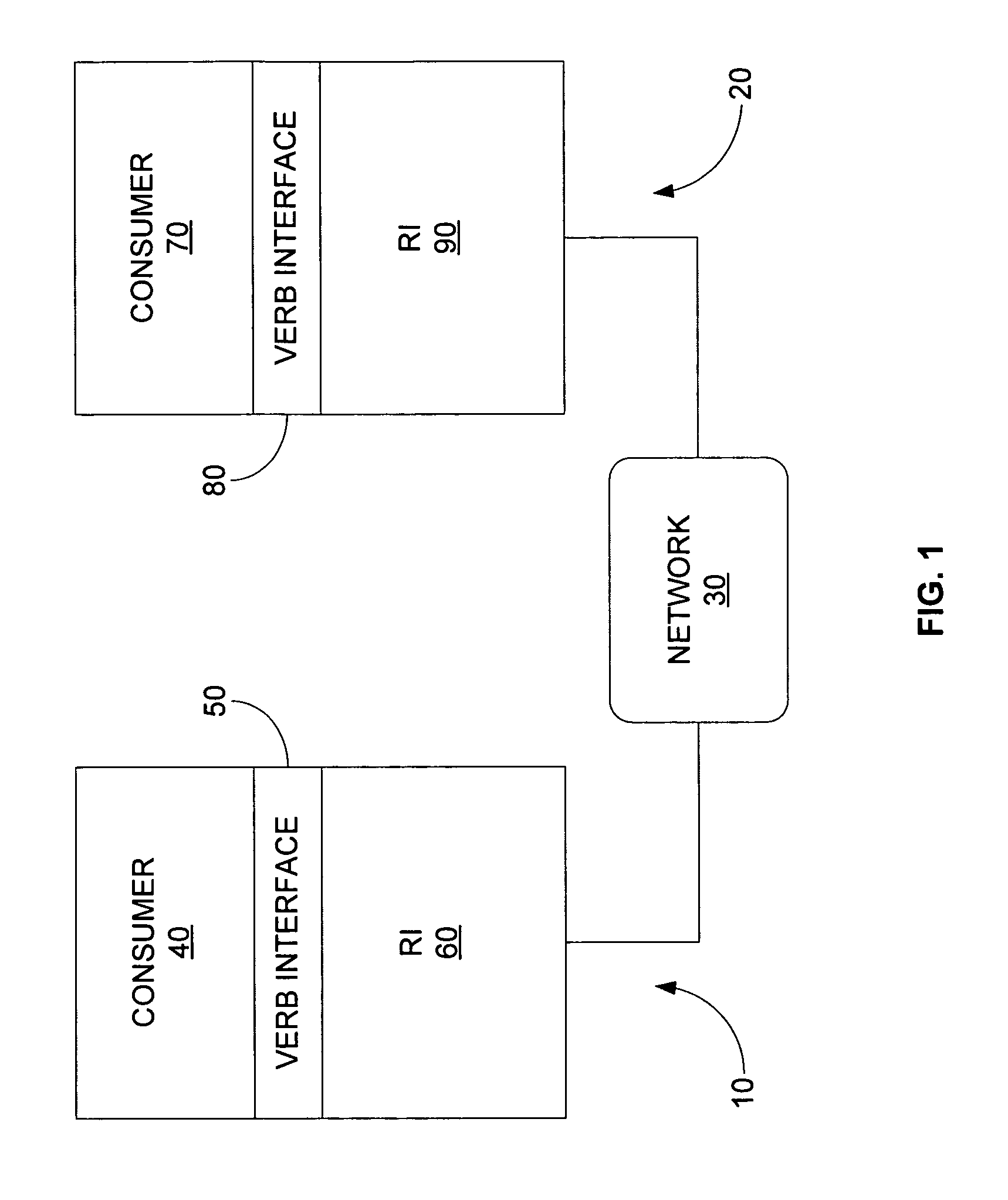 System and method for receive queue provisioning