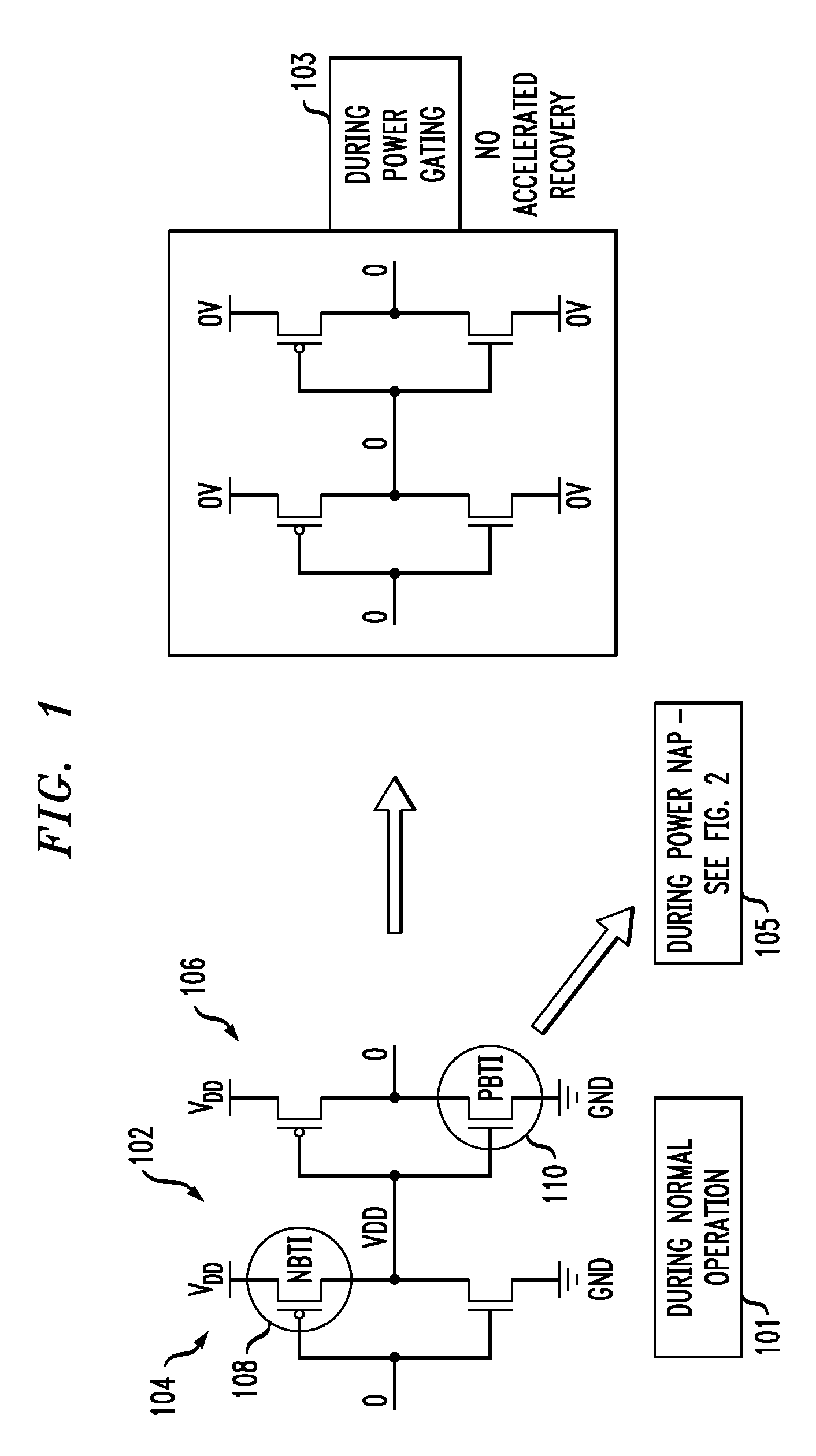 Power napping technique for accelerated negative bias temperature instability (NBTI) and/or positive bias temperature instability (PBTI) recovery