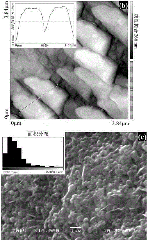 Flexible polyaniline-based composite membrane and preparation method therefor, and supercapacitor