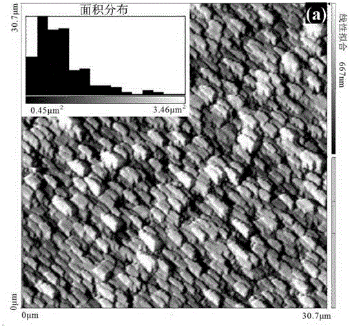 Flexible polyaniline-based composite membrane and preparation method therefor, and supercapacitor