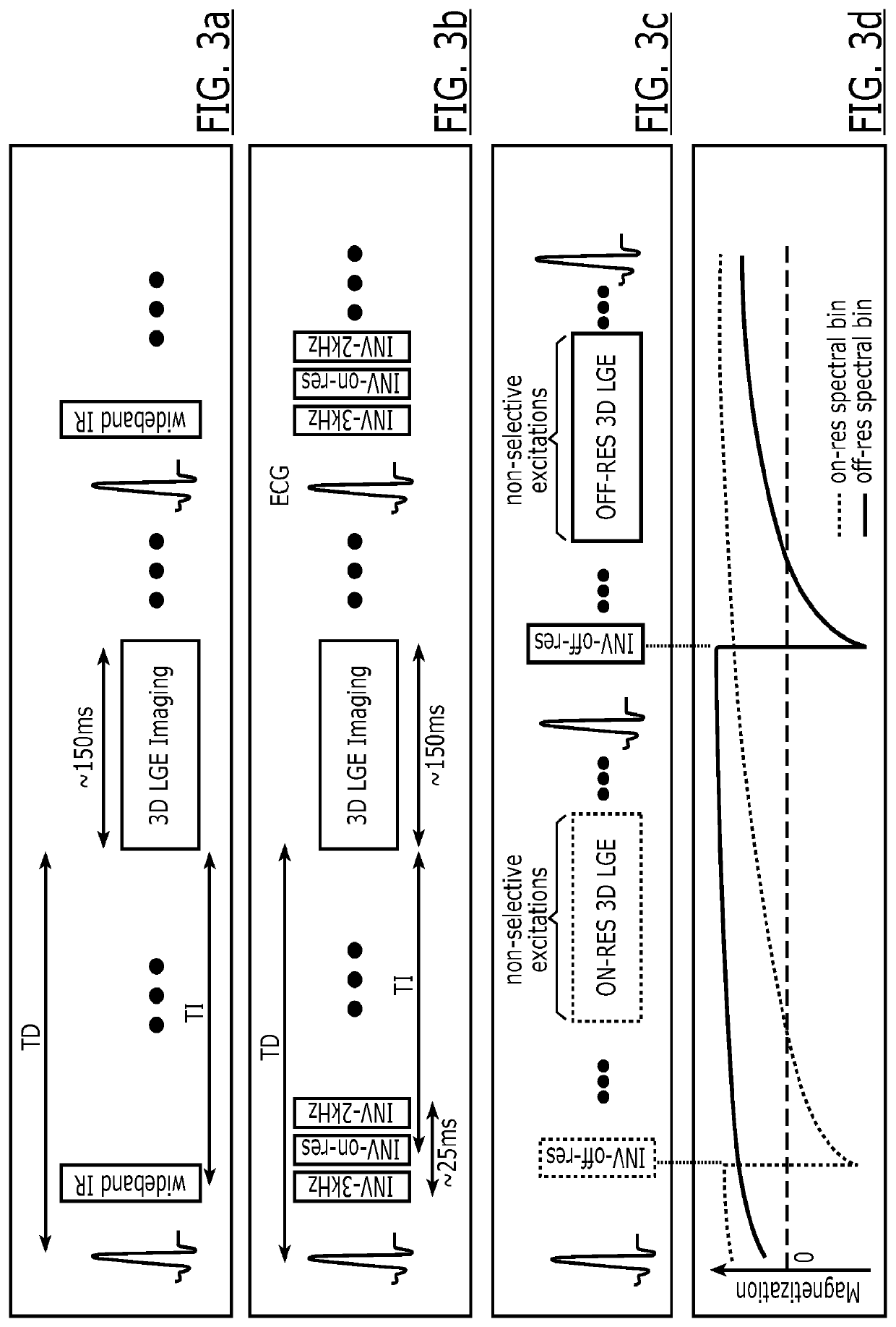 Cardiac late gadolinium enhancement MRI for patients with implanted cardiac devices