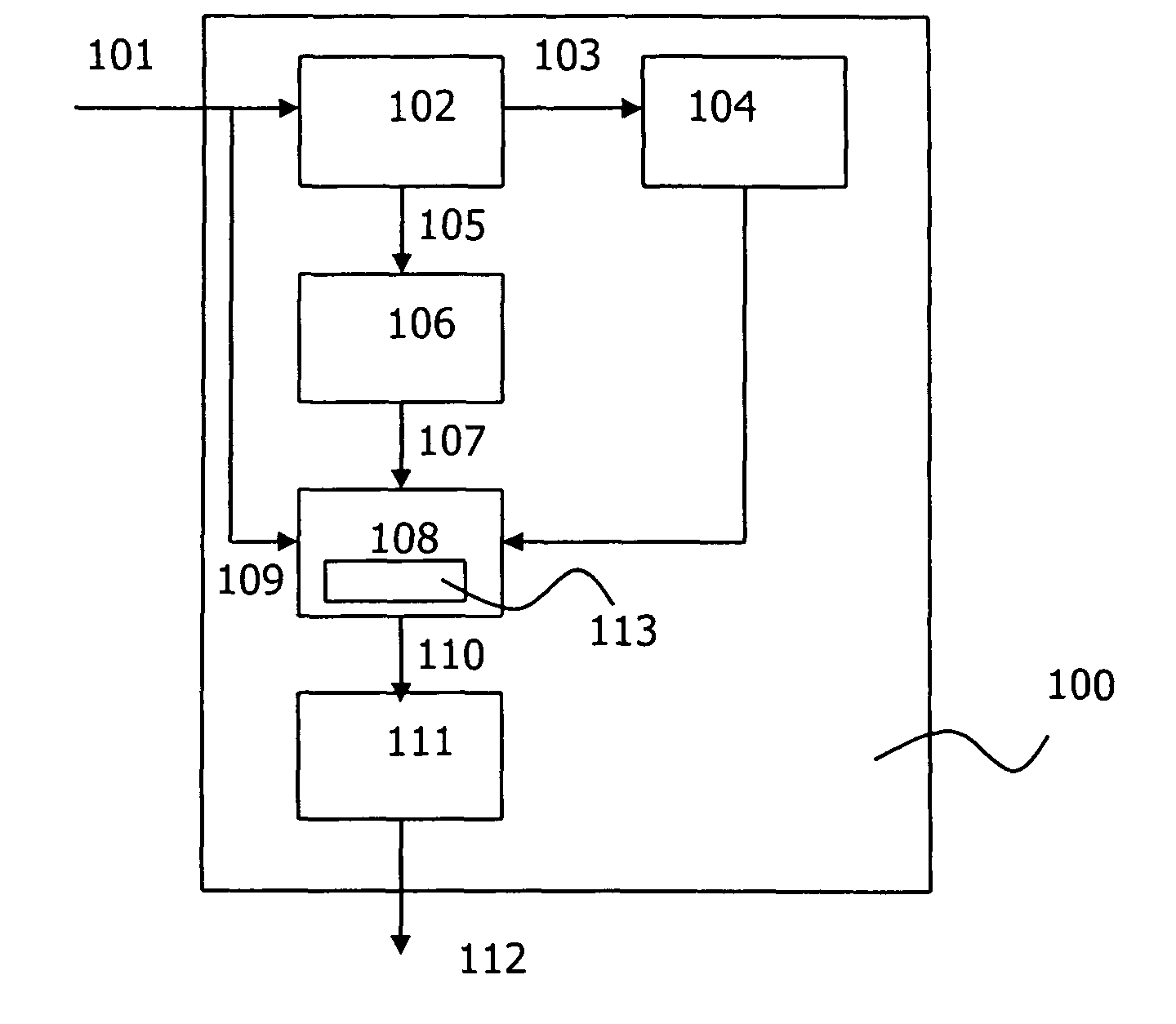 Method and device for choosing a mode of coding