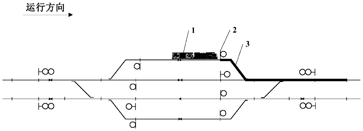 Freight train departure method and cbtc system based on cbtc system