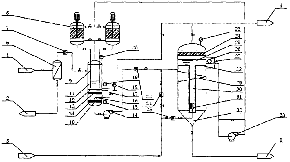 Natural gas desulfurization device and desulfurization process applicable to production platform