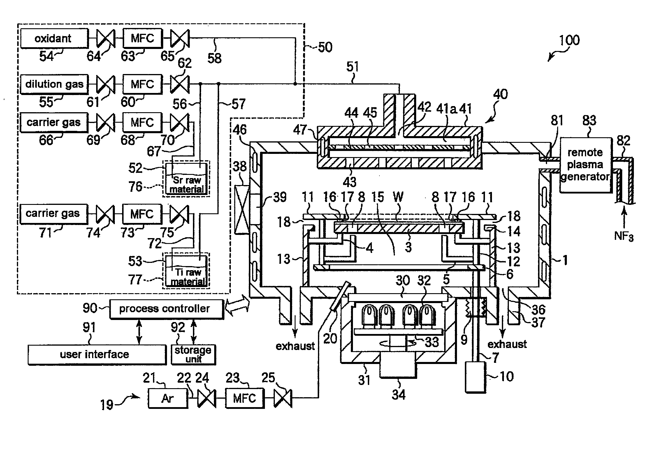 METHOD FOR Sr-Ti-O-BASED FILM FORMATION AND STORAGE MEDIUM