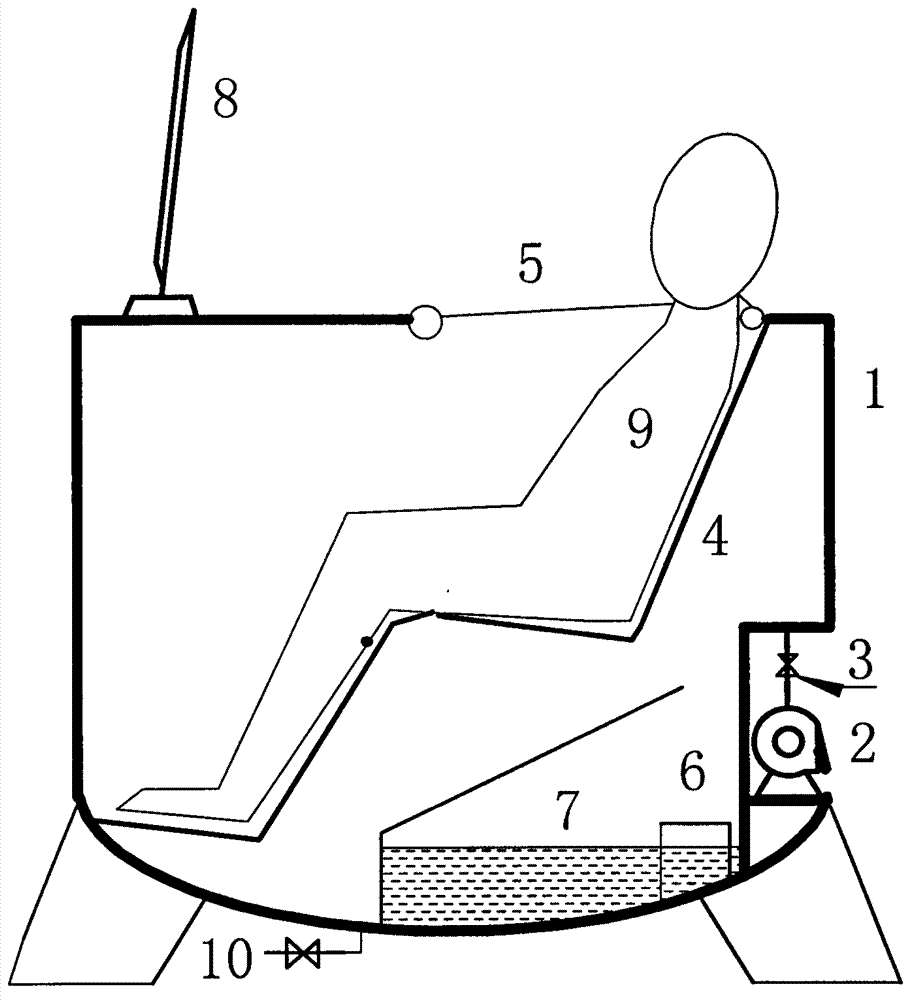 Bathing box capable of prolonging life