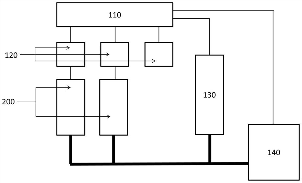 Switch type instrument calibration method and device